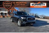 2021 Infiniti Qx80 Luxe